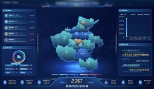 企业风控经济数字化平台